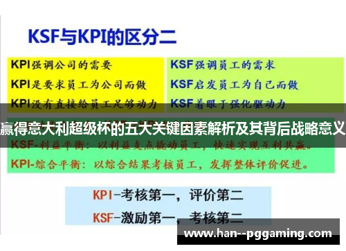 赢得意大利超级杯的五大关键因素解析及其背后战略意义