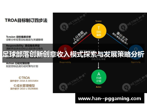 足球部落创新创意收入模式探索与发展策略分析 足球部落创新创意收入模式探索与发展策略分析