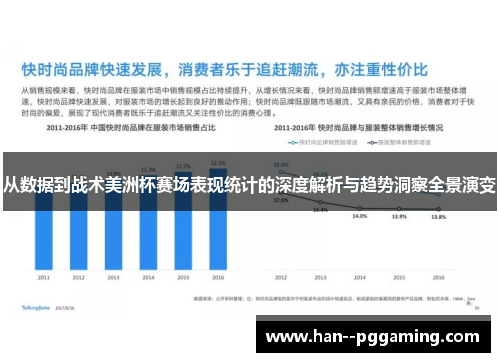 从数据到战术美洲杯赛场表现统计的深度解析与趋势洞察全景演变