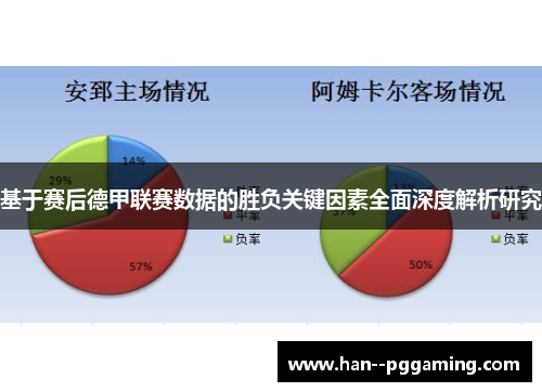 基于赛后德甲联赛数据的胜负关键因素全面深度解析研究