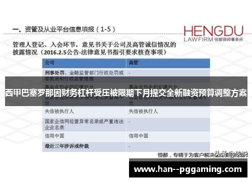 西甲巴塞罗那因财务杠杆受压被限期下月提交全新融资预算调整方案 西甲巴塞罗那因财务杠杆受压被限期下月提交全新融资预算调整方案