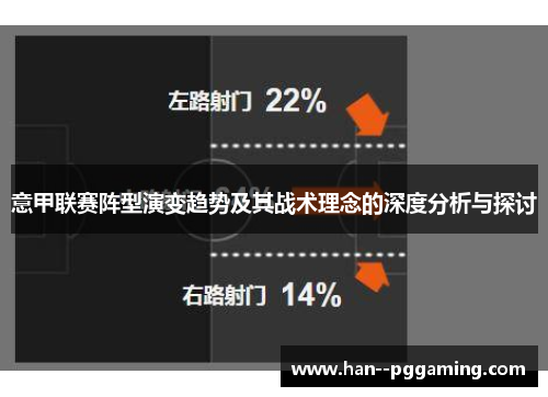 意甲联赛阵型演变趋势及其战术理念的深度分析与探讨