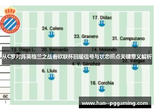 从C罗对阵英格兰之战看欧联杯回暖信号与状态拐点关键意义解析