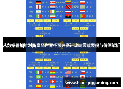 从数据看加维对阵皇马世界杯预选赛进攻端贡献表现与价值解析
