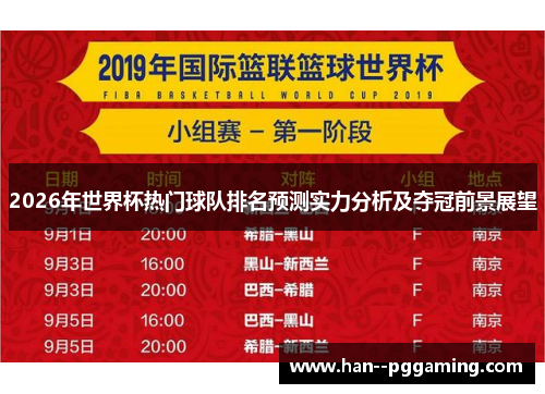 2026年世界杯热门球队排名预测实力分析及夺冠前景展望