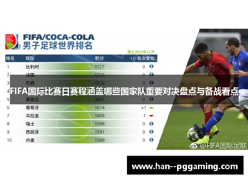 FIFA国际比赛日赛程涵盖哪些国家队重要对决盘点与备战看点 FIFA国际比赛日赛程涵盖哪些国家队重要对决盘点与备战看点
