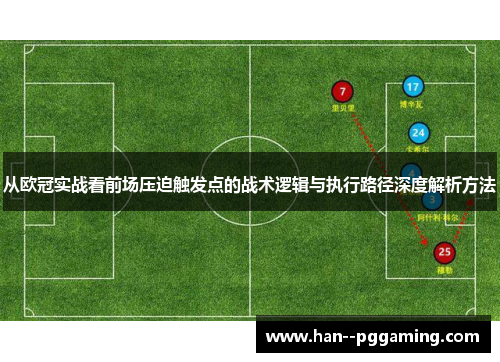 从欧冠实战看前场压迫触发点的战术逻辑与执行路径深度解析方法