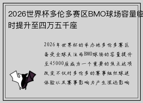 2026世界杯多伦多赛区BMO球场容量临时提升至四万五千座